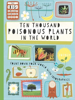 cover image of Ten Thousand Poisonous Plants in the World